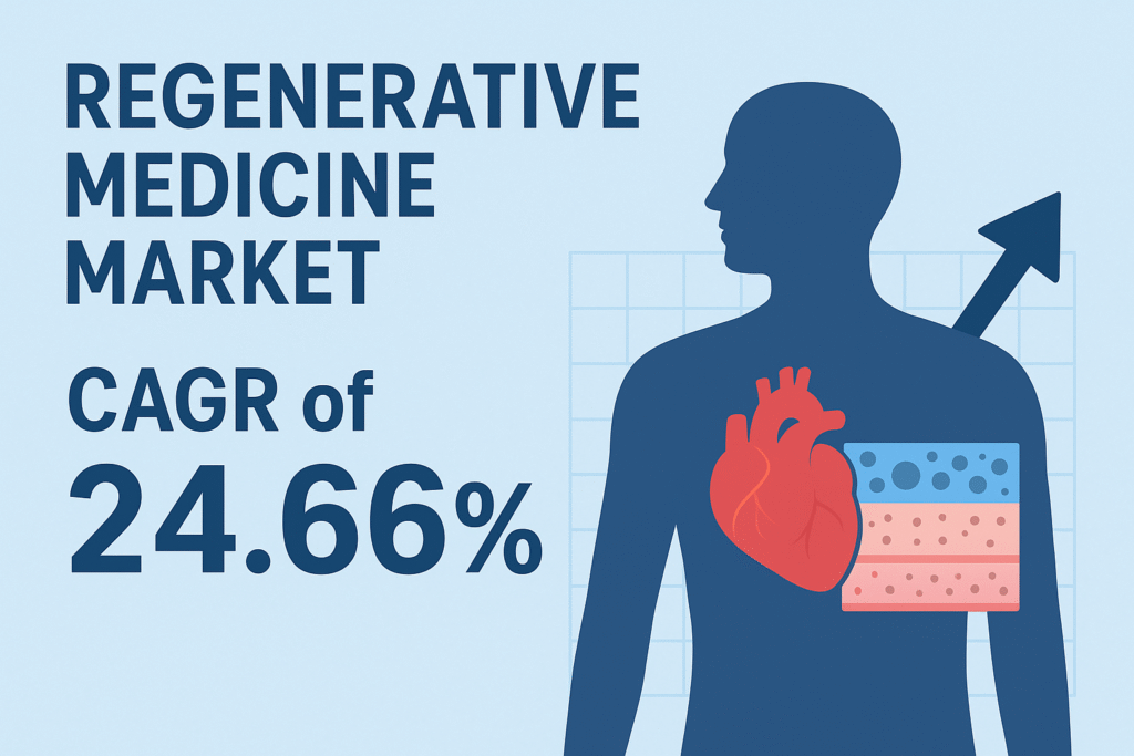 Revolutionizing Healthcare The Transformative Power of Regenerative Medicine