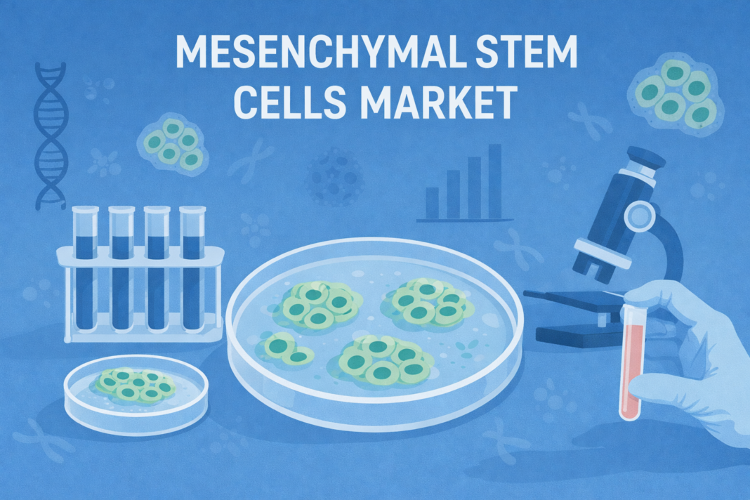 The MSC Revolution: How Strategic Investments and New Therapies Fuel a $10B Market Surge